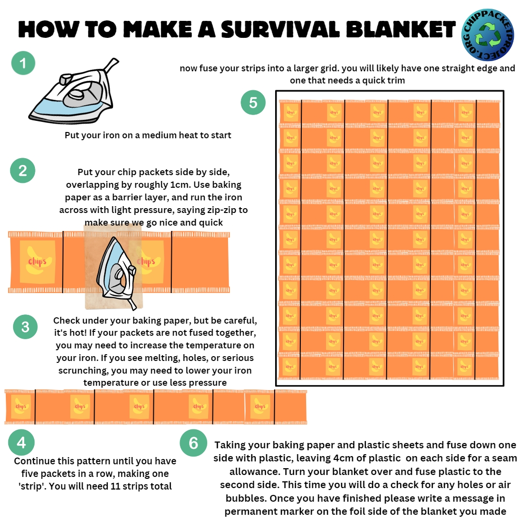 how to make a survivial blanket